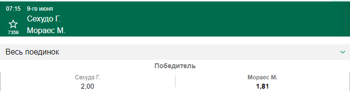 Прогноз на бой Генри Сехудо – Марлон Мораес