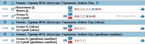 На какой вид спорта лучше делать ставки?