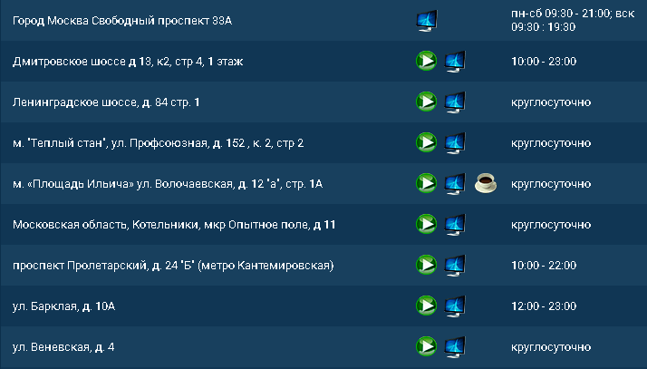 Есть ли клубы БК 1хСтавка в Москве?