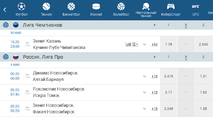 Есть ли в БК 1хСтавка ставки на волейбол?