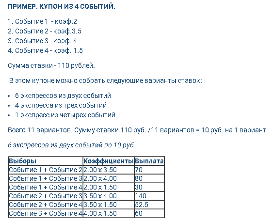 Как делать ставки на киберспорт в БК 1хСтавка?