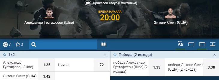 Прогноз на бой Александр Густафссон – Энтони Смит