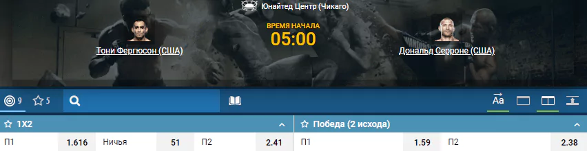 Прогноз на бой Тони Фергюсон – Дональд Серроне