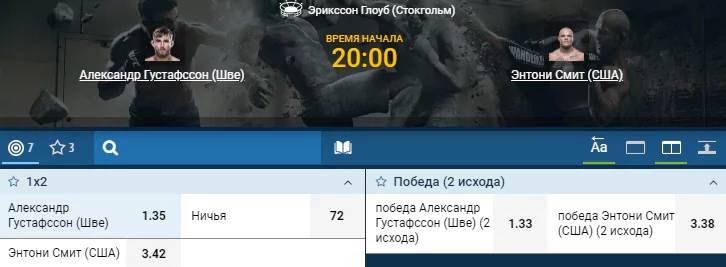 Прогноз на бой Александр Густафссон – Энтони Смит