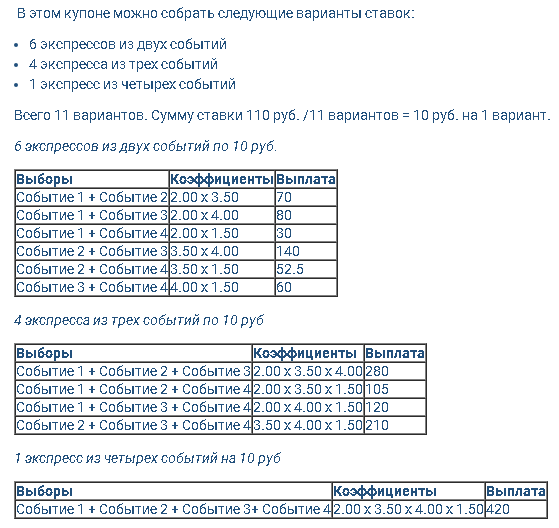 Можно ли делать ставки на футбол в БК 1хСтавка?