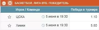 Календарь ставок – июнь 2019