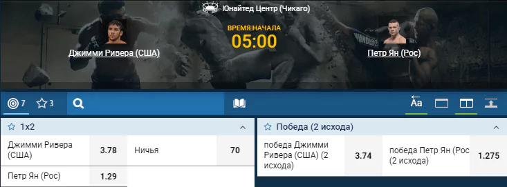 Дайджест UFC 238