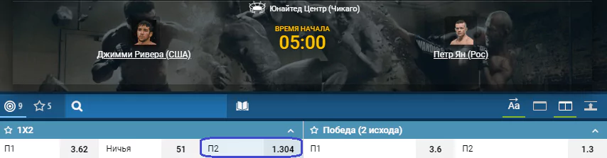Прогноз на бой Пётр Ян – Джимми Ривера