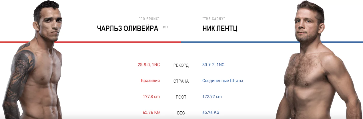 Дайджест UFC Fight Night 152