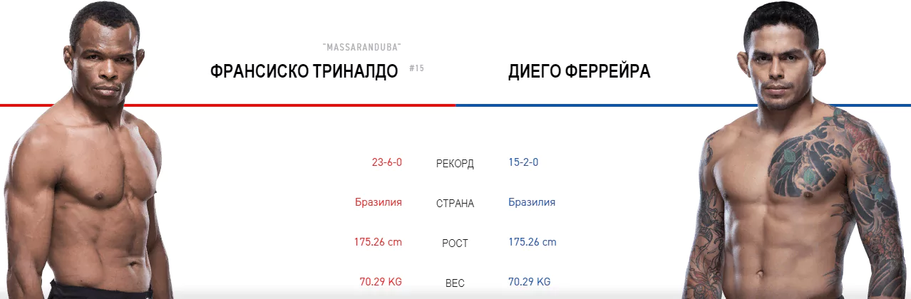 Дайджест UFC 237