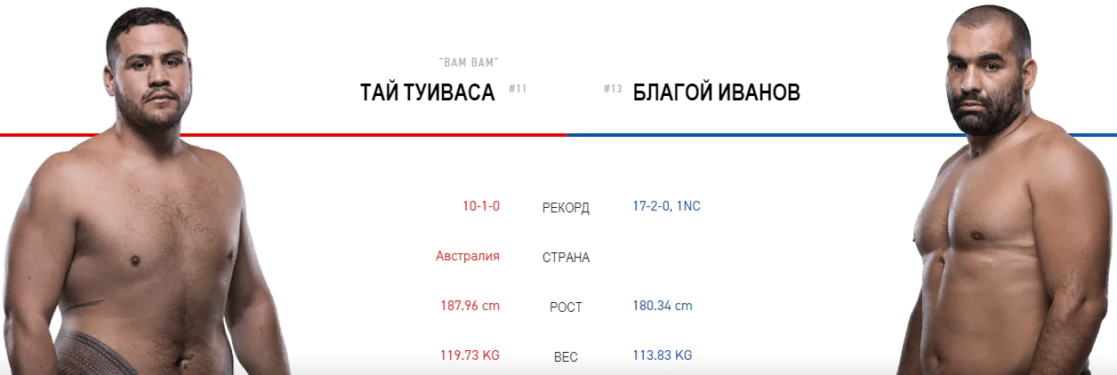 Дайджест UFC 238