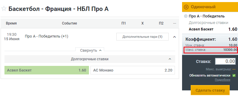 Минусы ставок на спорт