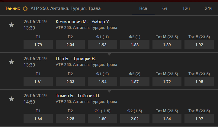Как поставить на теннис в БК Олимп?