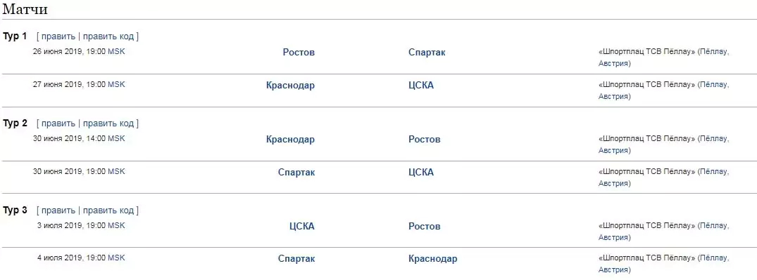 Дайджест Кубка «Париматч Премьер» 2019