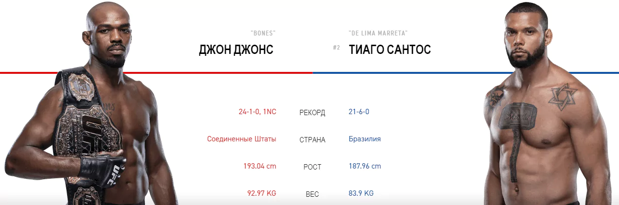 Дайджест UFC 239