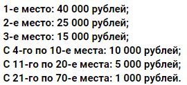 Включайтесь в Летний Марафон от БК Леон