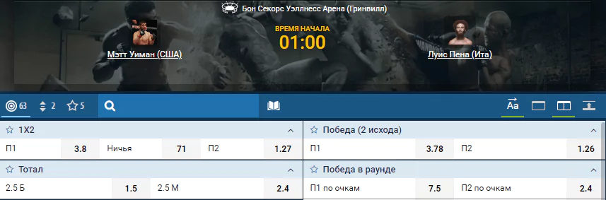 Прогноз на бой Мэтт Вайман – Луис Пена