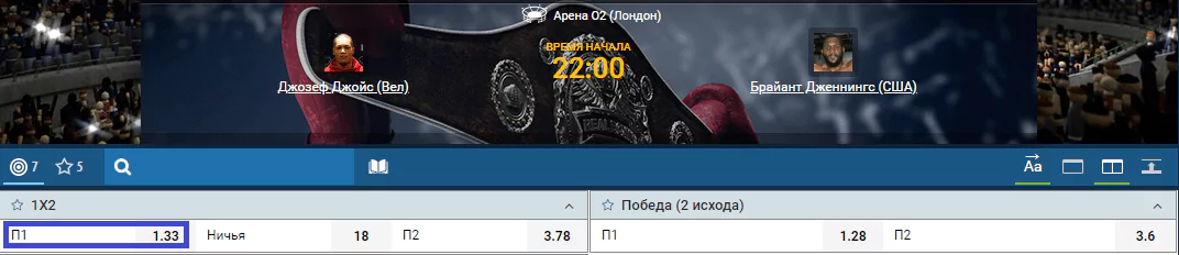 Прогноз на бой Джозеф Джойс – Брайант Дженнингс