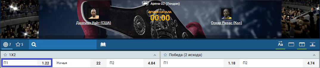 Прогноз на бой Диллиан Уайт – Оскар Ривас