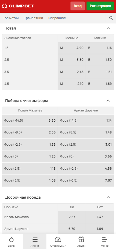 Как сделать ставку на UFC (ММА) в БК Олимп?