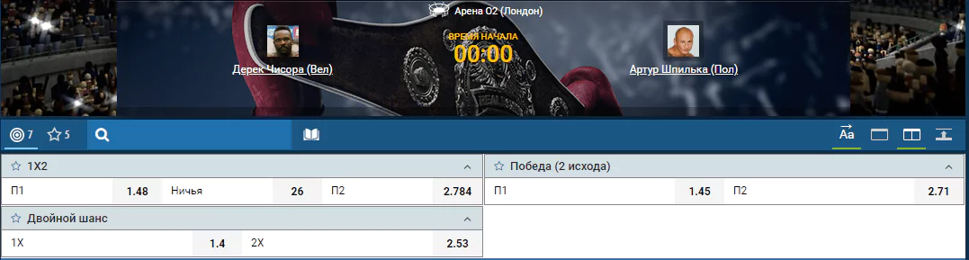 Прогноз на бой Дерек Чисора – Артур Шпилька