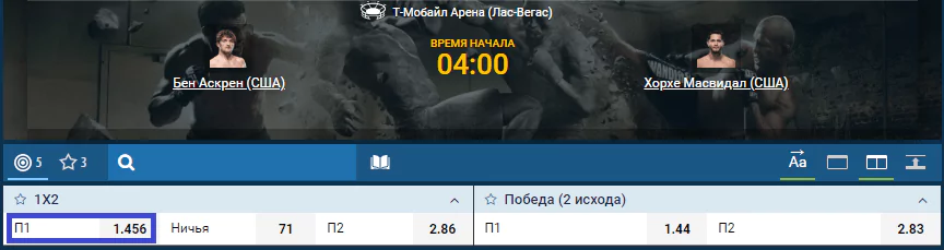 Прогноз на бой Хорхе Масвидаль – Бен Аскрен