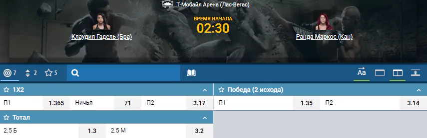 Дайджест UFC 239