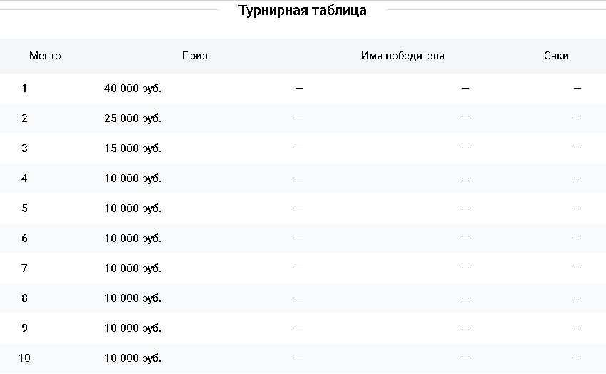 Включайтесь в Летний Марафон от БК Леон