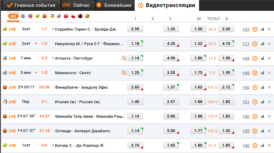 Плюсы работы с БК Winline