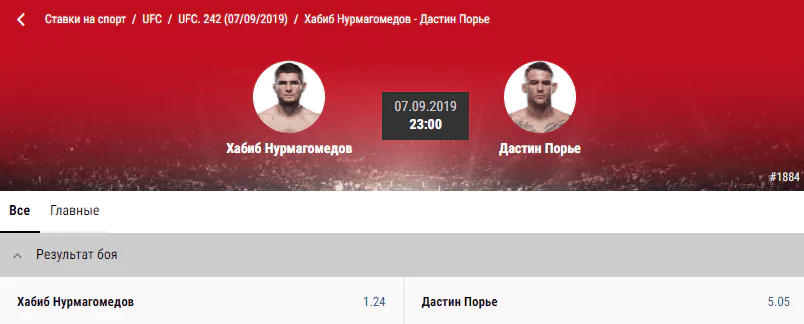 Прогноз на бой Хабиб Нурмагомедов – Дастин Порье