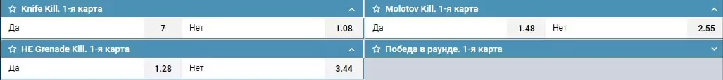 Необычные ставки на CS: GO