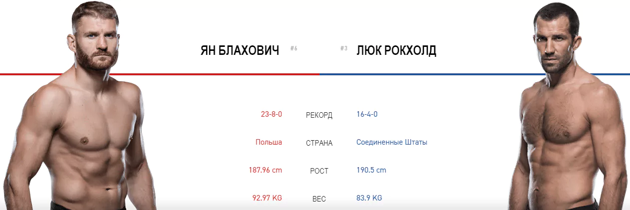 Дайджест UFC 239
