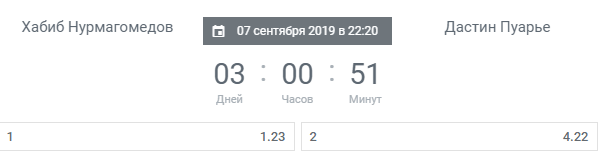 Прогноз на бой Хабиб Нурмагомедов – Дастин Порье