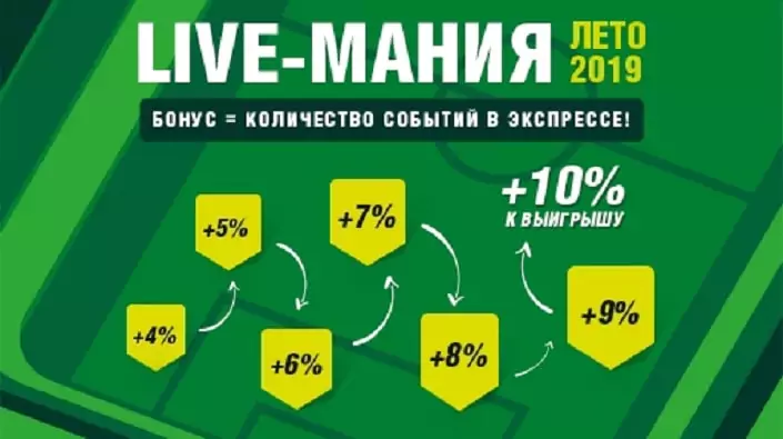Летняя live-мания от БК Лига Ставок