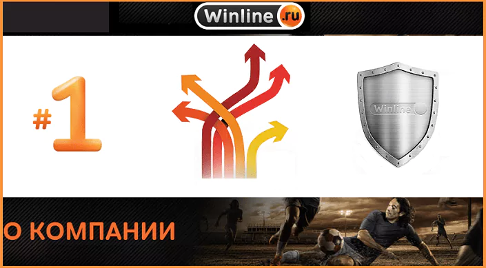 Плюсы работы с БК Winline