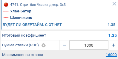 Как правильно делать ставки на стритбол?