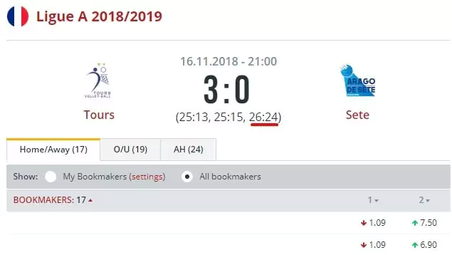 Live-ставки на волейбол