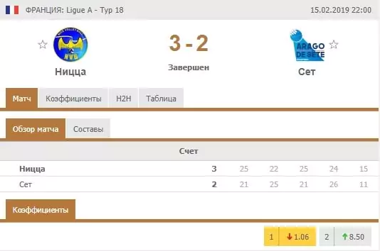 Live-ставки на волейбол