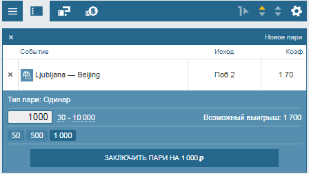 Как правильно делать ставки на стритбол?