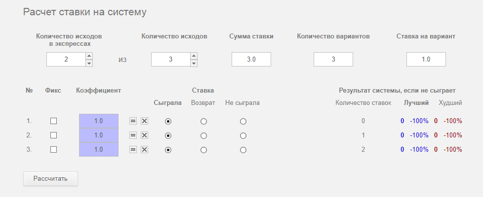 Как сделать ставку на баскетбол в БК Леон?