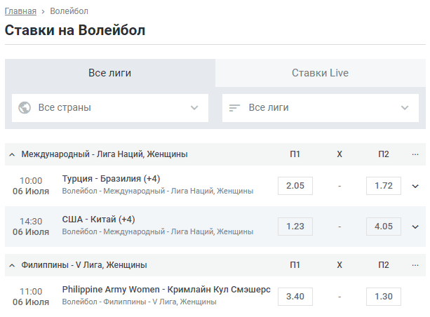 Как поставить на волейбол в БК Леон?