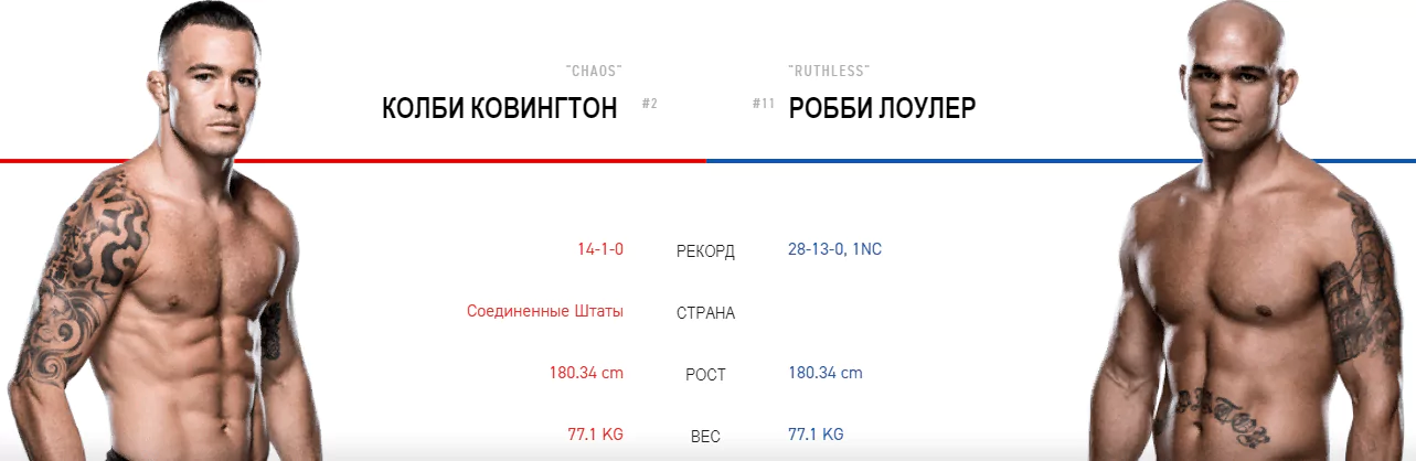 Дайджест UFC on ESPN 5