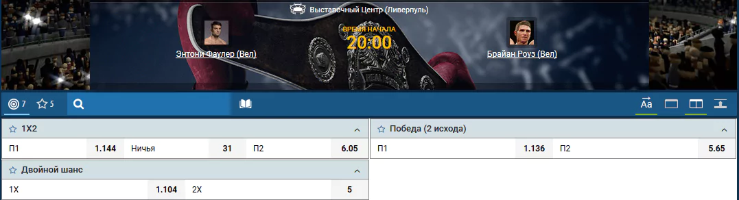 Прогноз на бой Энтони Фаулер – Брайан Роуз
