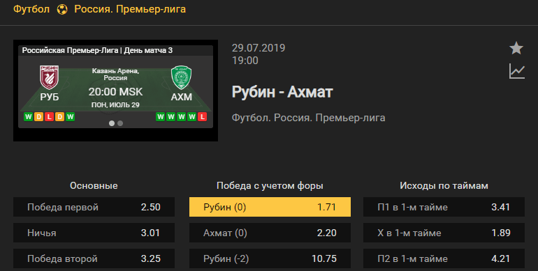 Рубин – Ахмат. Чемпионат России