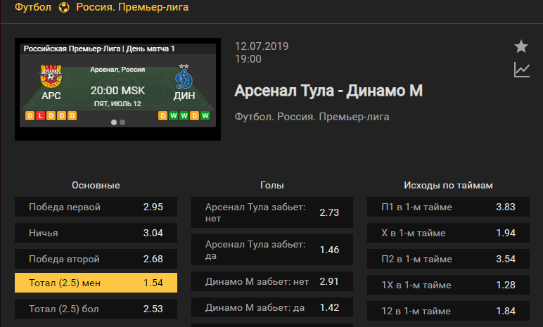 Арсенал Тула – Динамо Москва. Прогноз матча чемпионата России
