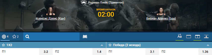 Дайджест UFC 240