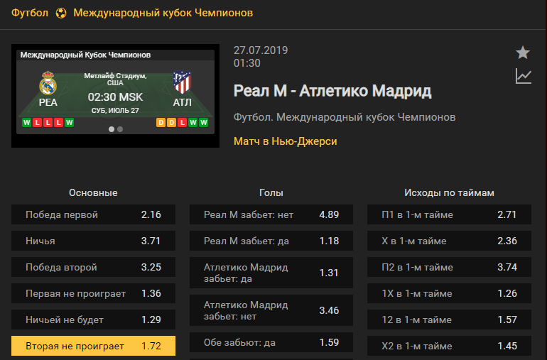 Реал Мадрид – Атлетико. Международный кубок чемпионов