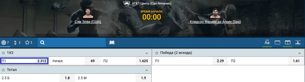 Прогноз на бой Сэм Алви – Клидсон Абреу