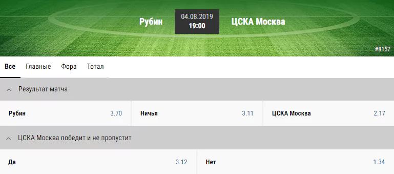 РПЛ в статистике. Сезон 2019/2020. 3 тур
