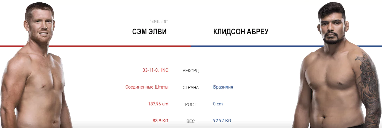 Дайджест UFC on ESPN 4